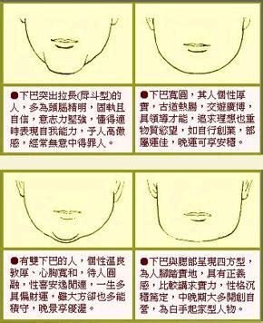 下巴肉厚面相|面相下巴图解，相学下巴总论绝招